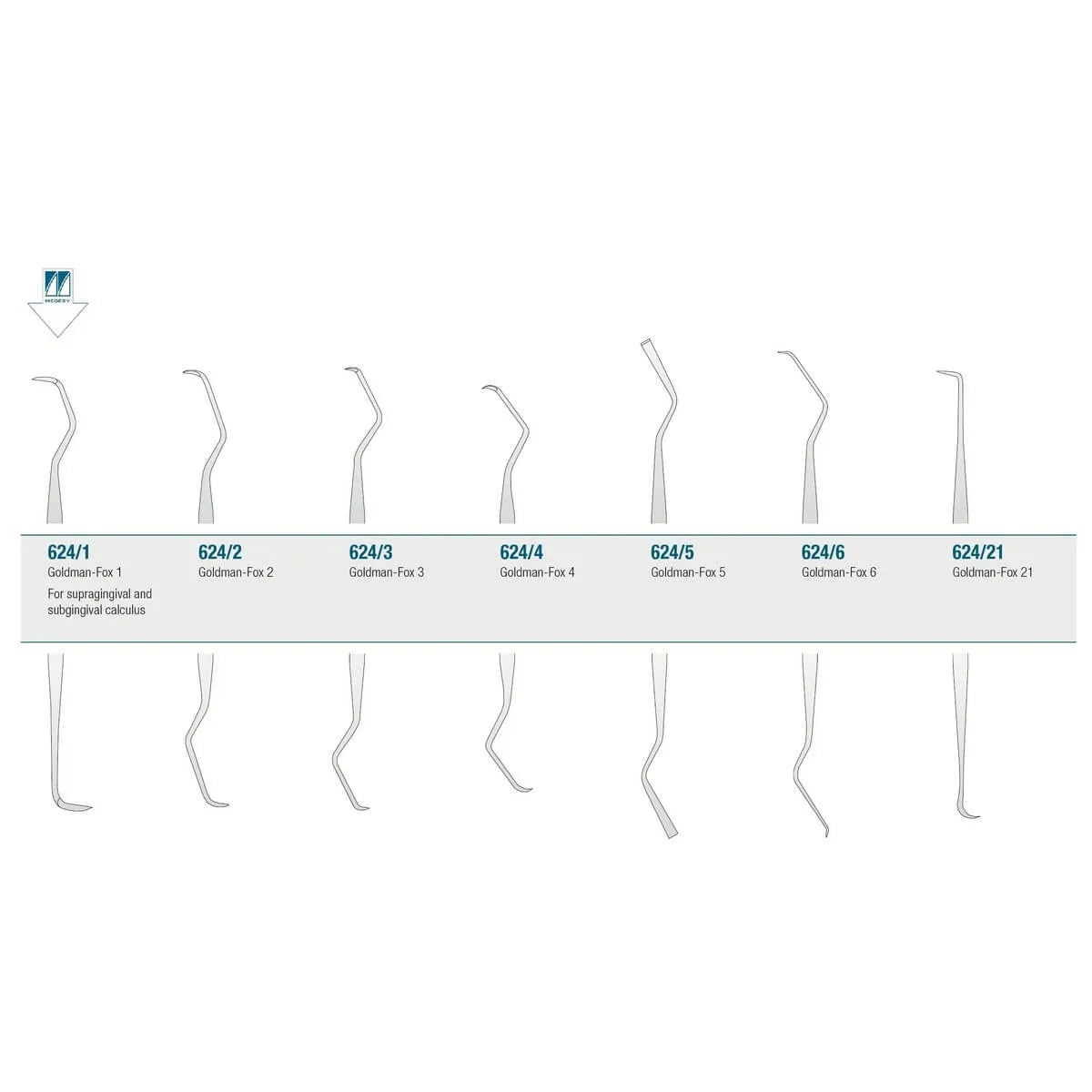 Curette Goldman-Fox 1