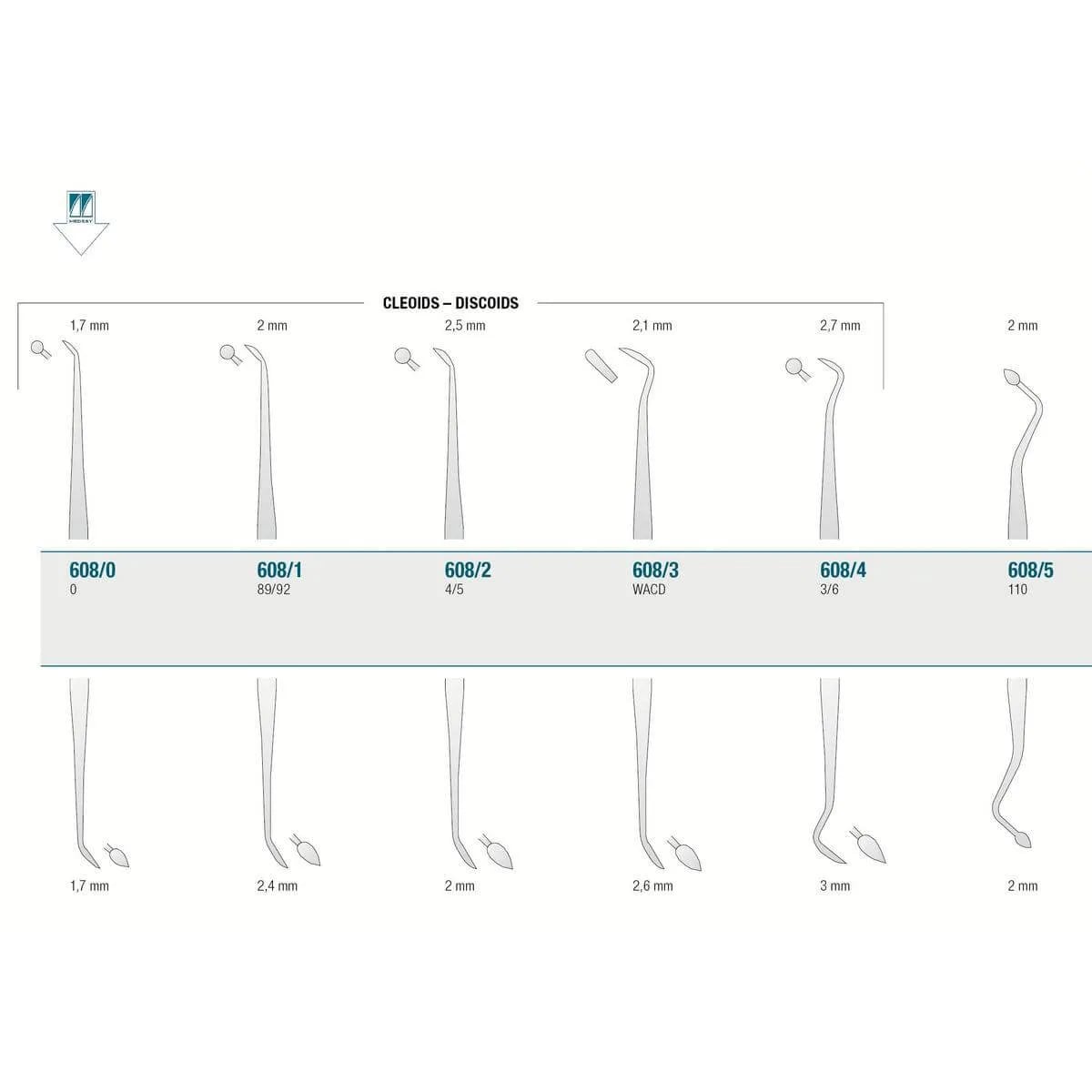 Amalgam/Composite Carver N.0
