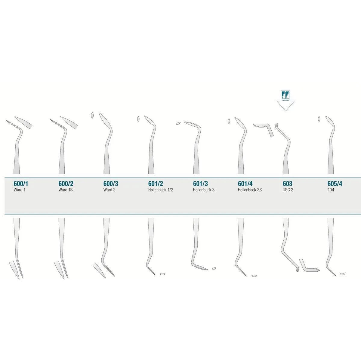 Amalgam/Composite Carver USC/2