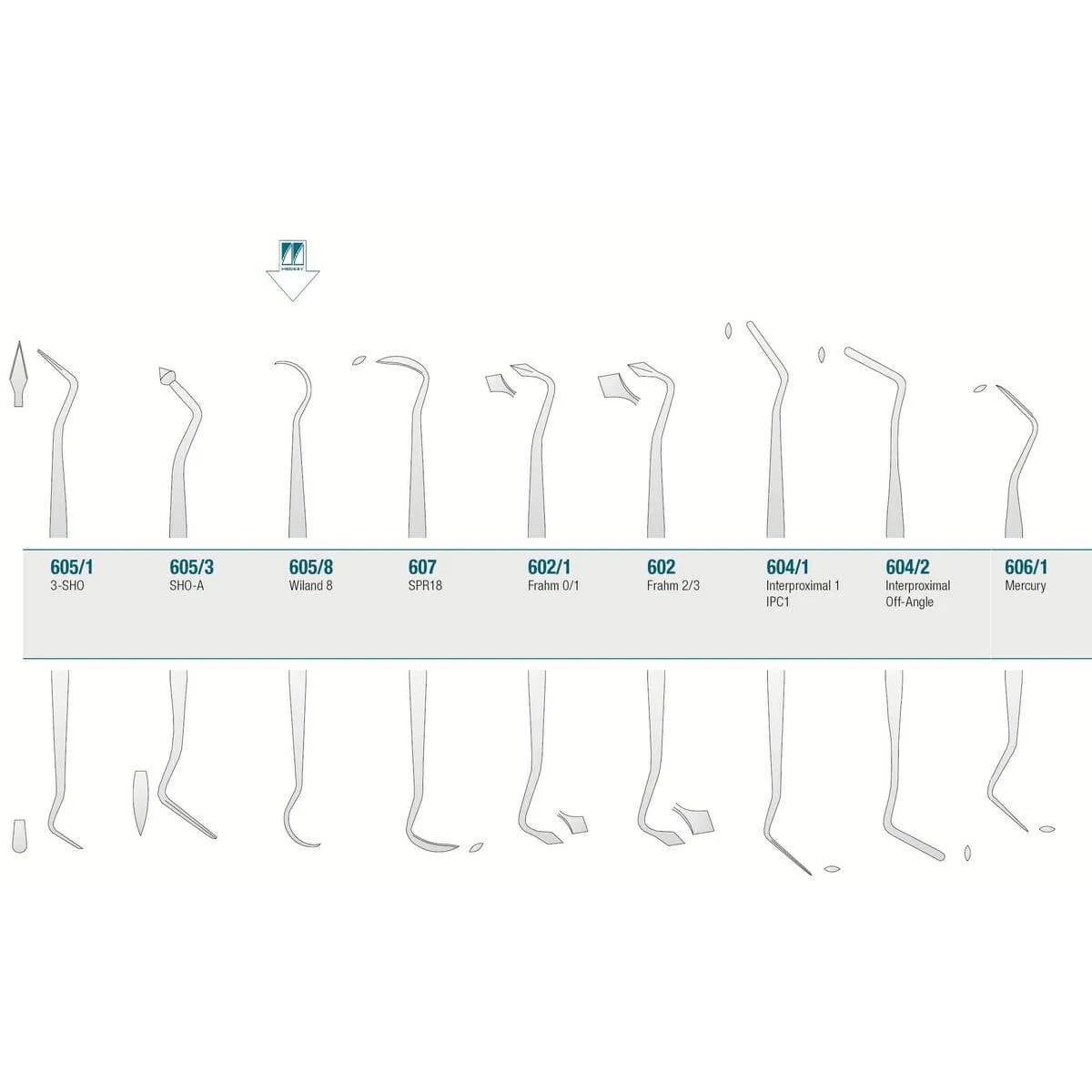 Amalgam/Composite Carver Wiland Fig.8